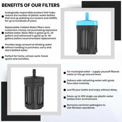 The Coldest Water Filters
